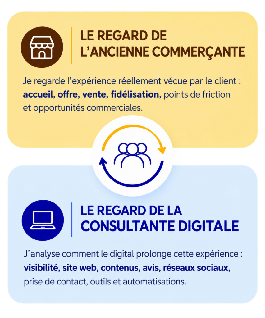 christelle gelis, commerce, digital, double compétence